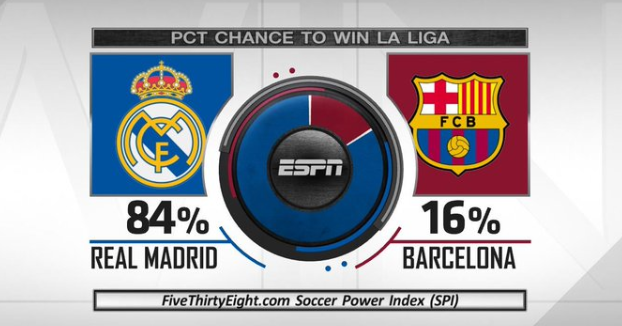 诚信服务 服务至上